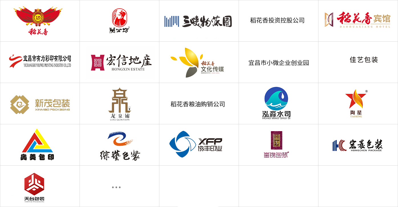 這(zhè)是(shì)描述信息